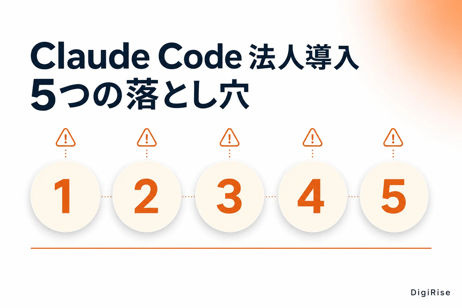 Claude Code 法人導入の5つの落とし穴 — 図解インフォグラフィック