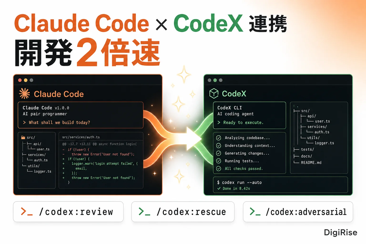 Claude Code × CodeX 連携 開発スピード2倍のターミナル