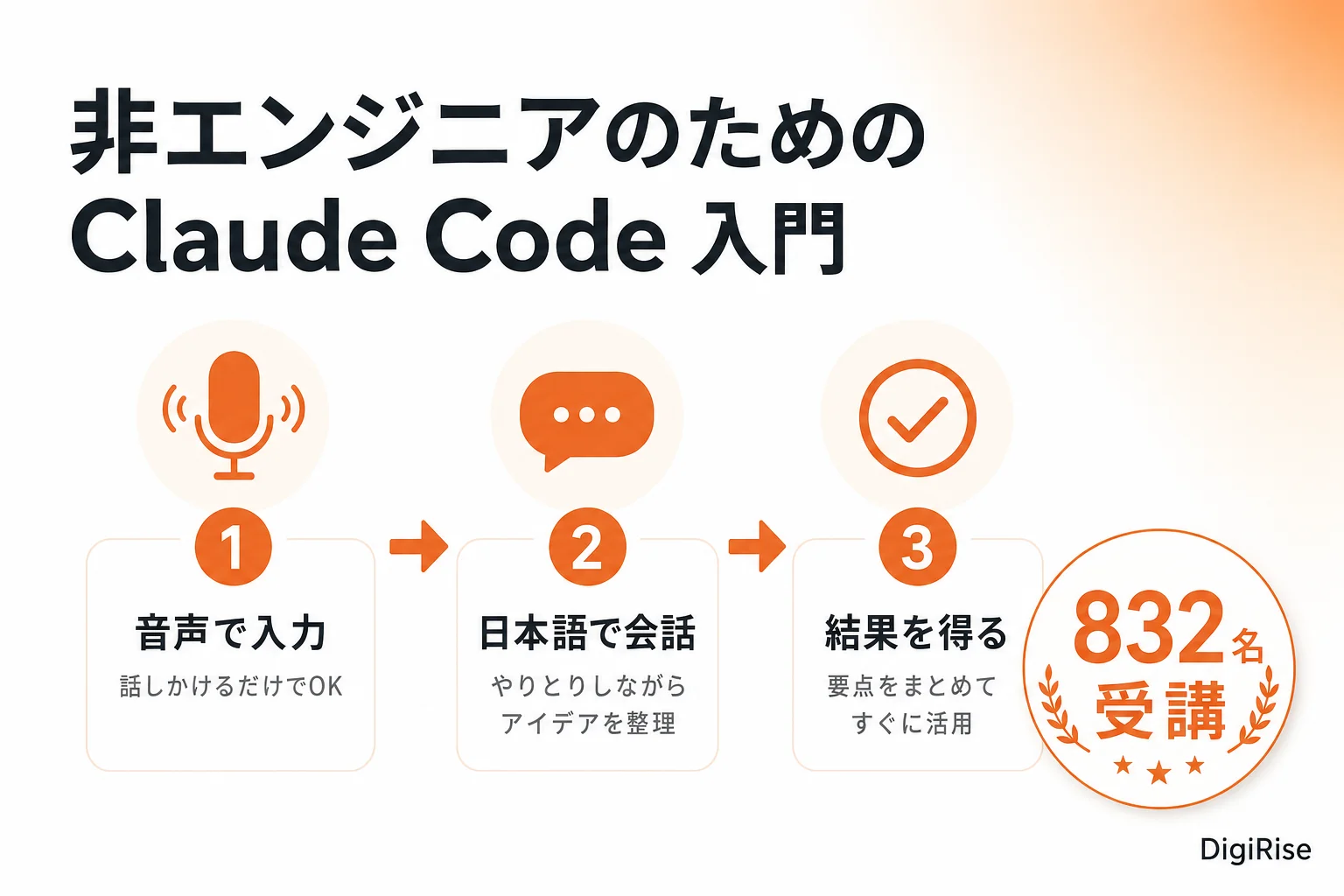 Claude Code 研修 法人向けカリキュラム解説
