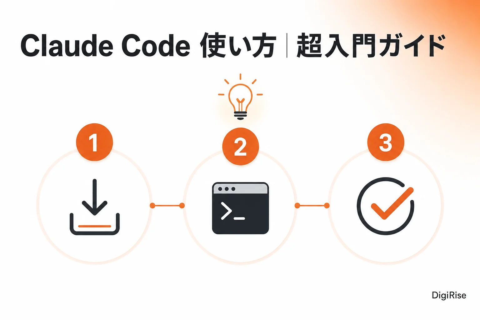Claude Code 使い方 超入門 — インストール 起動 業務適用の3ステップ